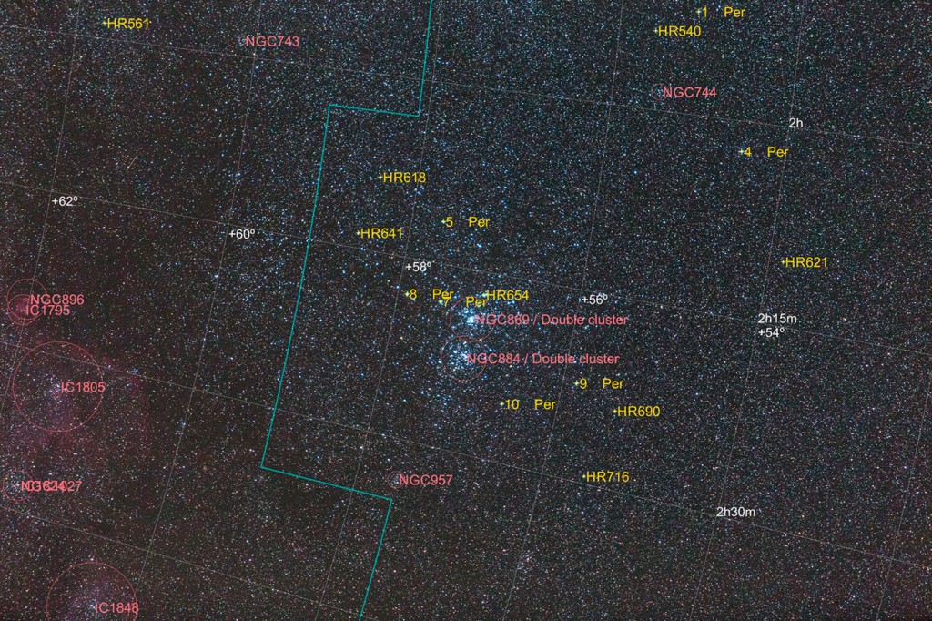 Double_Cluster_25P_Annotated